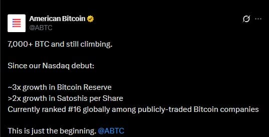 American Bitcoin Lifts Treasury to 7000 BTC