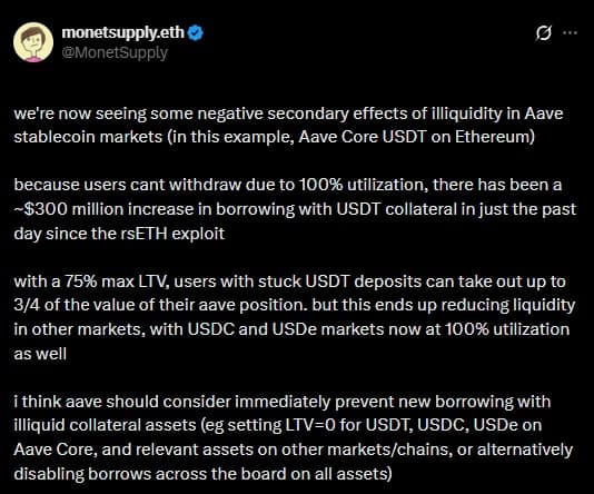 Aave Borrowing Jumps $300M Exposing Liquidity Stress