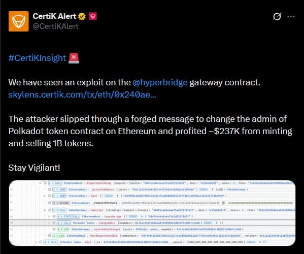 Hyperbridge Vulnerability Enables Minting Bridged DOT