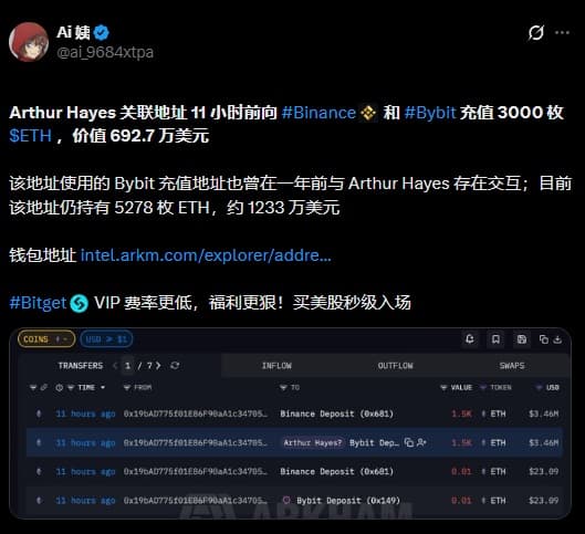 Arthur Hayes Sends 3000 ETH to Binance