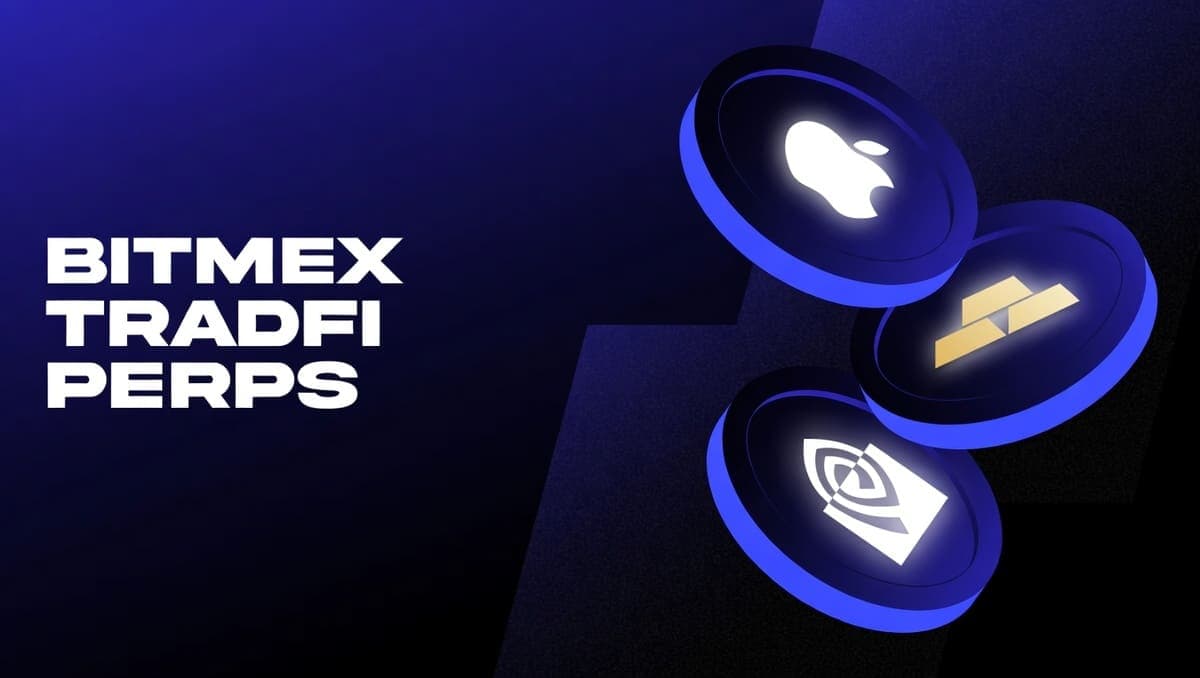 BitMEX Reports Surge in TradFi Perps