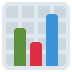 Exchange Activity Resets to Cycle Lows