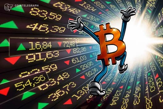 Bitcoin Stocks Soar: Markets Respond
