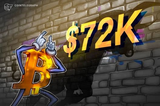 Bitcoin Demand Returns Giving Bulls Fuel