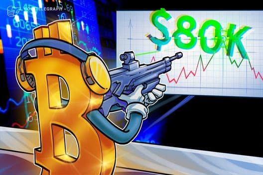 Bitcoin Charts Point to $80K in April