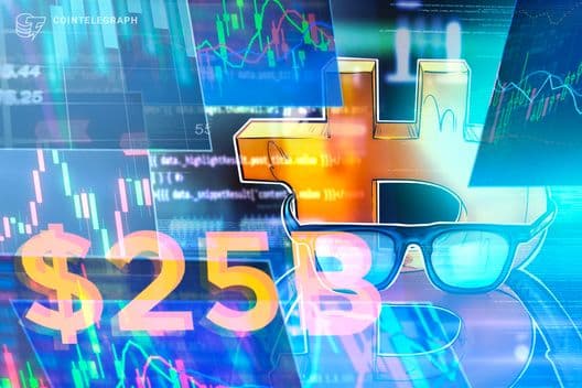 Bitcoin Price Analysis Sees Short Squeeze