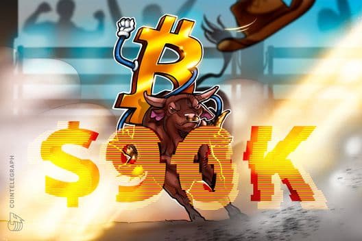 Bitcoin Shows Bull Market Behavior