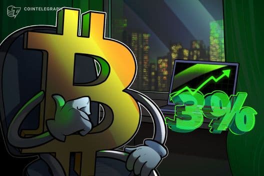 Bitcoin Daily Gains Near 3%